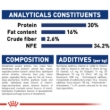 Picture of Royal Canin Maxi Puppy Dry Dog Food 4kg