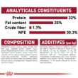 Picture of Royal Canin Medium Puppy Dry Dog Food  4KG