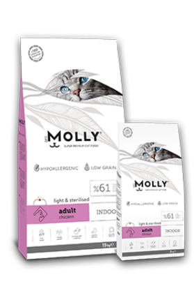 PetsJo. Molly