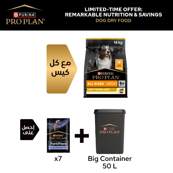 Picture of Limted-time offer : All Sizes Sterlised