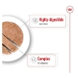 Picture of ROYAL CANIN MINI ADULT CIL 195g (12/pack)