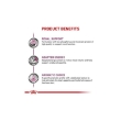 Picture of Royal Canin Veterinary Health Nutrition  Renal Adult    410g(12/pac)