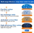 Picture of PureStream 2L Stainless Steel Automatic Cat Water Fountain