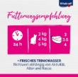 Picture of Vitakraft Poesie Creation Multipack Chicken, Beef & Turkey  85G  (12/pack)