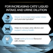 Picture of Pro Plan Hydra Care, Cat Hydration Supplement, case 10x75g