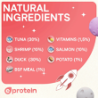 Picture of CosmoCat Tuna and Shrimp Cat Treats 84g, E-Protein, Hypoallergenic