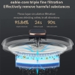 Picture of Luxury 3L Automatic Pet Water Fountain & Circulating Dispenser  3L